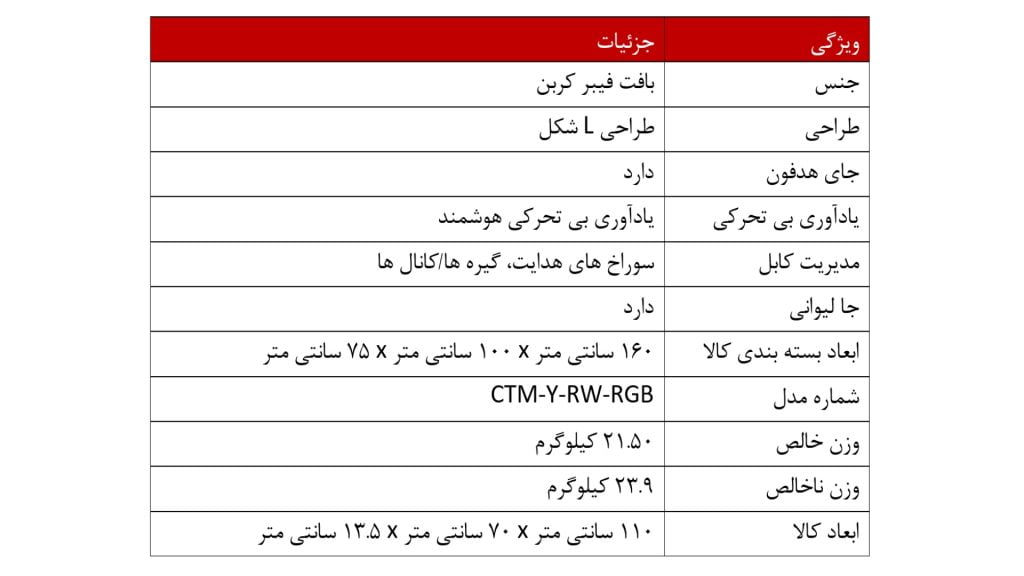 جدول مشخصات میز گیمینگ Twisted Minds مدل Warrior